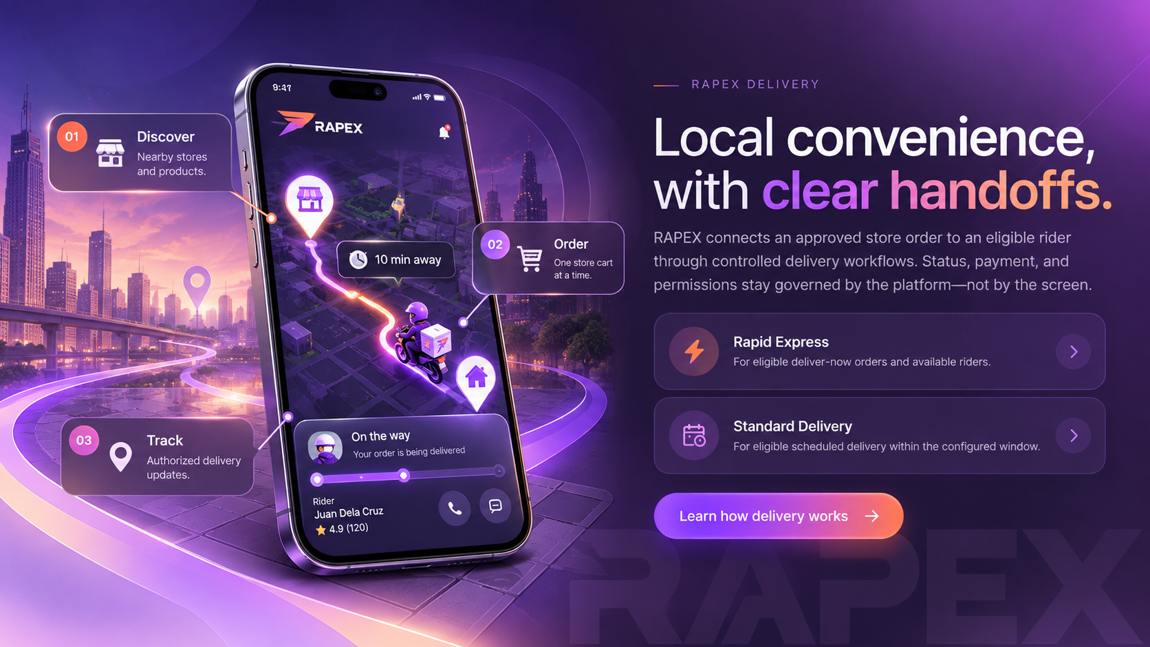 RAPEX delivery map and digital operations interface